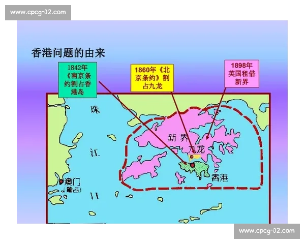 澳门vs香港区域竞争与城市发展实力全面对比解析趋势前景观察